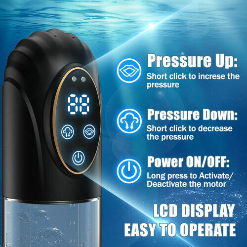 Mergano - Full Waterproof 6 Modes Erection Enlargement and Masturbation 3 and 1 Penis Pump