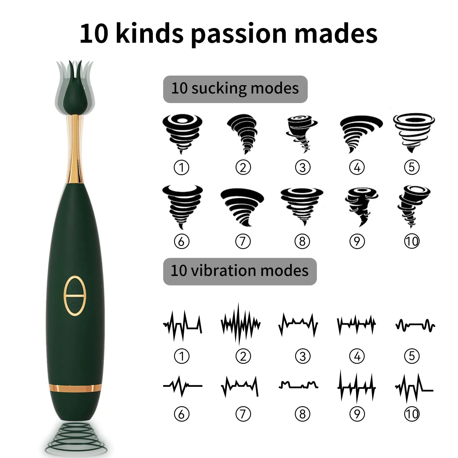 Powerful Clitoris Sucking Vibrator Pen G-spot Stimulator